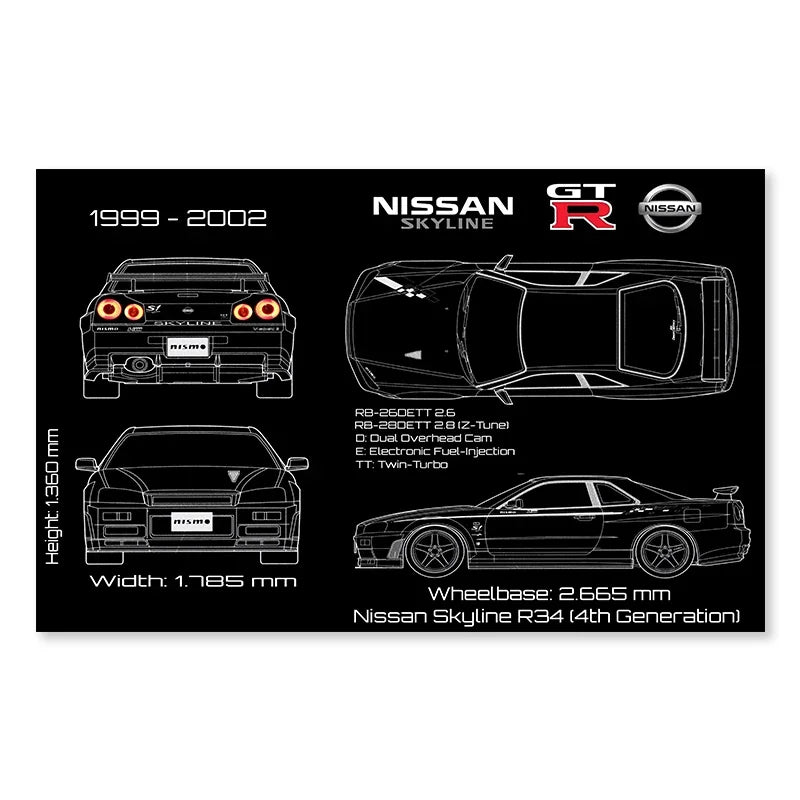 Racing Car Posters Fast and Furious Sport Cars Canvas Painting Racer Motorsport Livingroom Wall Art Printed Picture Home Decor