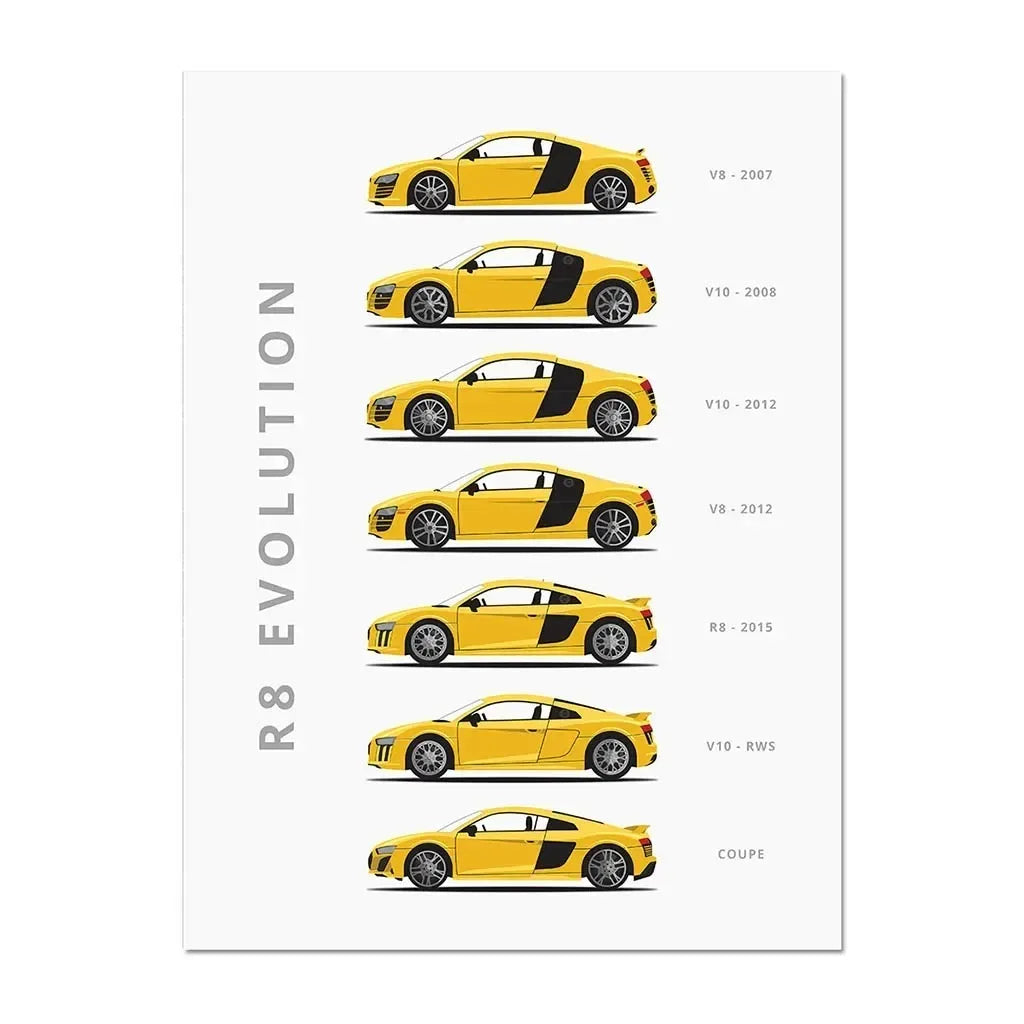 Cartoon Vintage Cars Poster Racing RS Car Plus 911 M3 R8 C3 Evolution Wall Art Painting Room Canvas Print Living Home Decor
