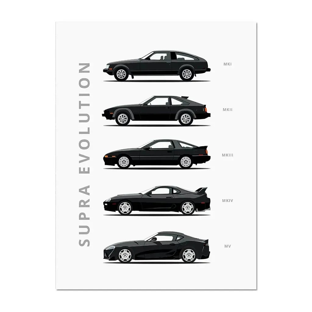 Cartoon Vintage Cars Poster Racing RS Car Plus 911 M3 R8 C3 Evolution Wall Art Painting Room Canvas Print Living Home Decor