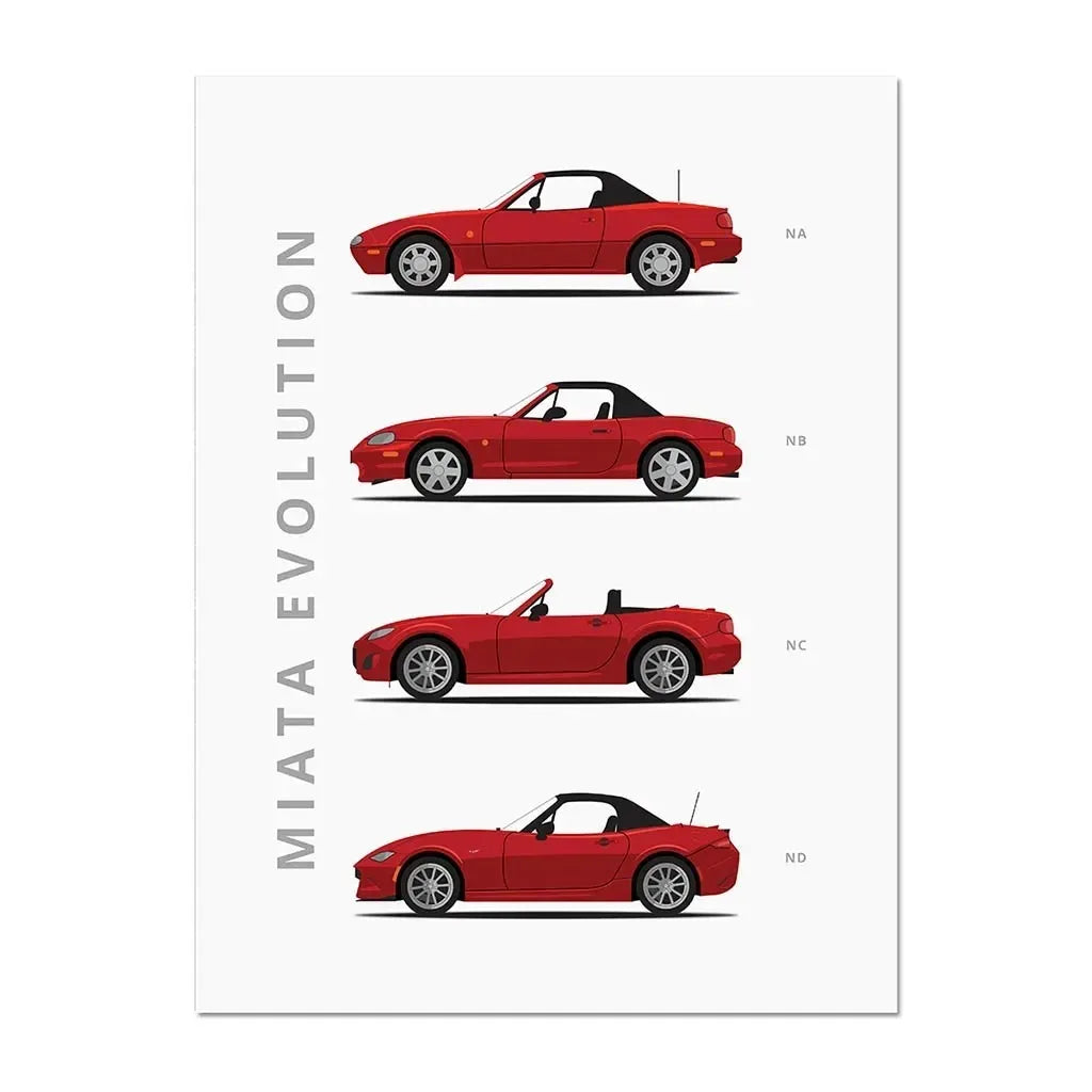 Cartoon Vintage Cars Poster Racing RS Car Plus 911 M3 R8 C3 Evolution Wall Art Painting Room Canvas Print Living Home Decor