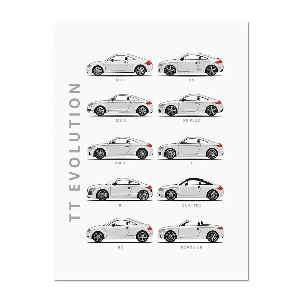 Cartoon Vintage Cars Poster Racing RS Car Plus 911 M3 R8 C3 Evolution Wall Art Painting Room Canvas Print Living Home Decor