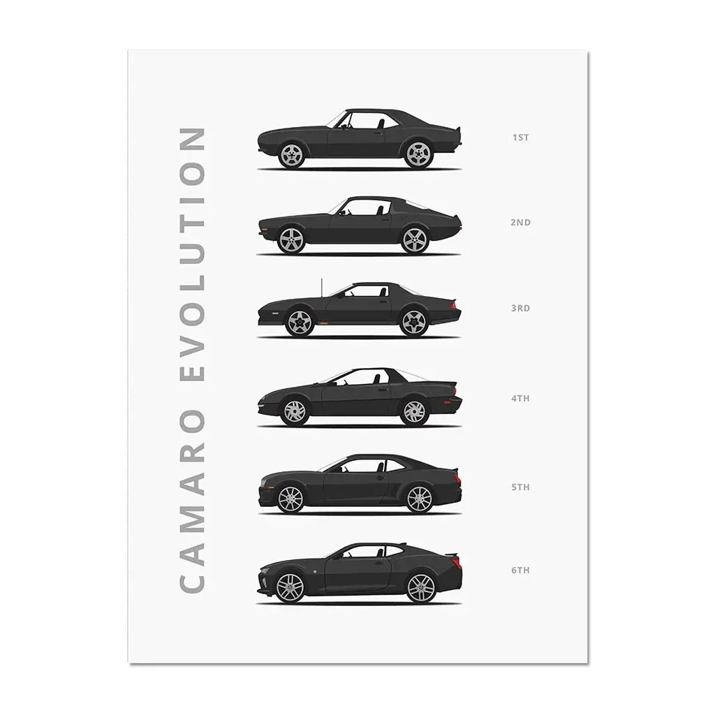 Cartoon Vintage Cars Poster Racing RS Car Plus 911 M3 R8 C3 Evolution Wall Art Painting Room Canvas Print Living Home Decor