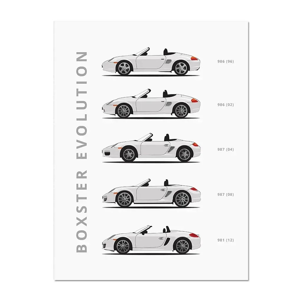 Cartoon Vintage Cars Poster Racing RS Car Plus 911 M3 R8 C3 Evolution Wall Art Painting Room Canvas Print Living Home Decor