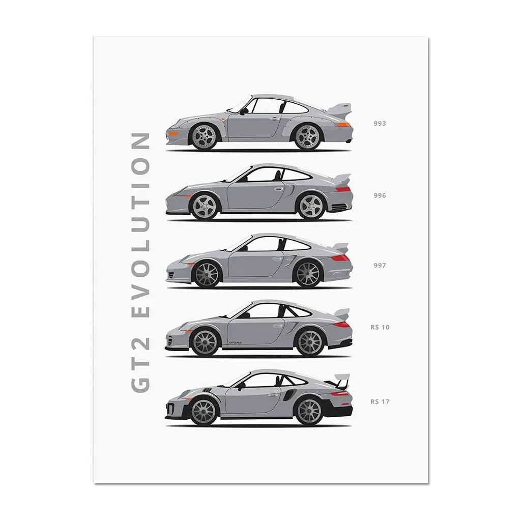 Cartoon Vintage Cars Poster Racing RS Car Plus 911 M3 R8 C3 Evolution Wall Art Painting Room Canvas Print Living Home Decor