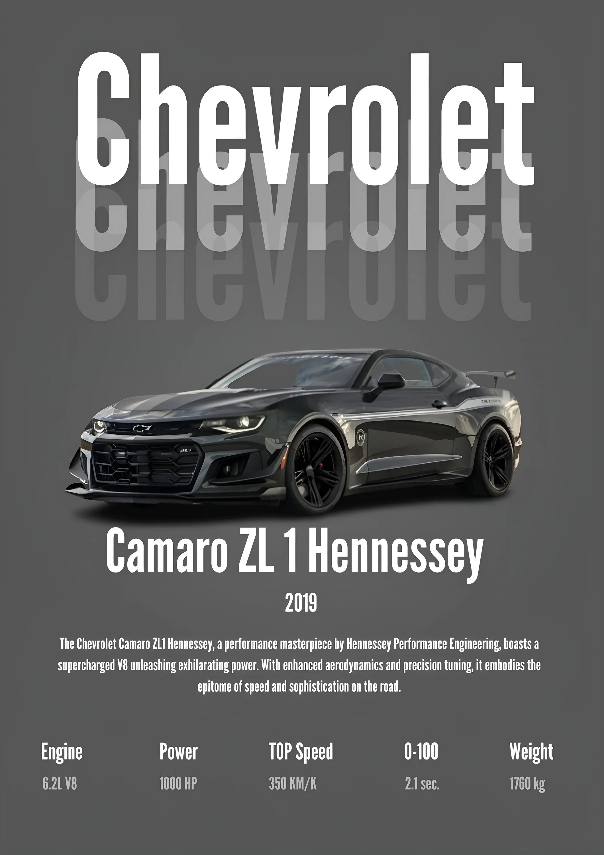 Modern Simplicity Personality mainstream The High-end Luxury Car abstract Poster Canvas Painting Living Room Wall art home Decor