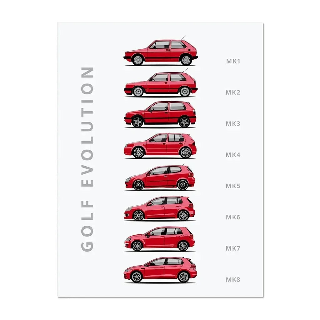 Cartoon Vintage Cars Poster Racing RS Car Plus 911 M3 R8 C3 Evolution Wall Art Painting Room Canvas Print Living Home Decor