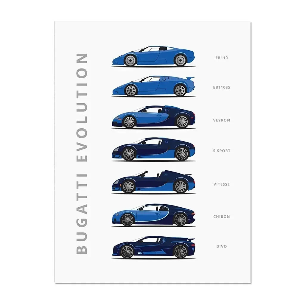 Cartoon Vintage Cars Poster Racing RS Car Plus 911 M3 R8 C3 Evolution Wall Art Painting Room Canvas Print Living Home Decor