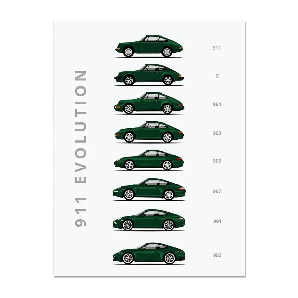 Cartoon Vintage Cars Poster Racing RS Car Plus 911 M3 R8 C3 Evolution Wall Art Painting Room Canvas Print Living Home Decor