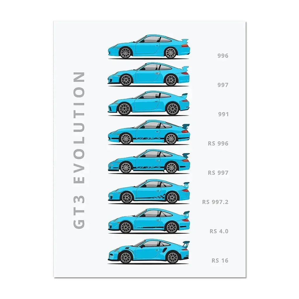 Cartoon Vintage Cars Poster Racing RS Car Plus 911 M3 R8 C3 Evolution Wall Art Painting Room Canvas Print Living Home Decor