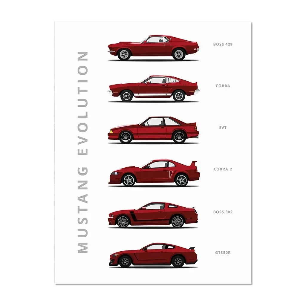 Cartoon Vintage Cars Poster Racing RS Car Plus 911 M3 R8 C3 Evolution Wall Art Painting Room Canvas Print Living Home Decor