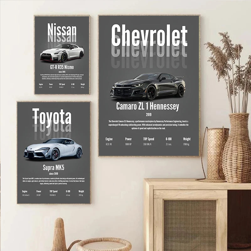 Modern Simplicity Personality mainstream The High-end Luxury Car abstract Poster Canvas Painting Living Room Wall art home Decor