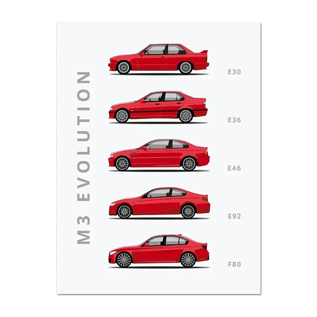 Cartoon Vintage Cars Poster Racing RS Car Plus 911 M3 R8 C3 Evolution Wall Art Painting Room Canvas Print Living Home Decor