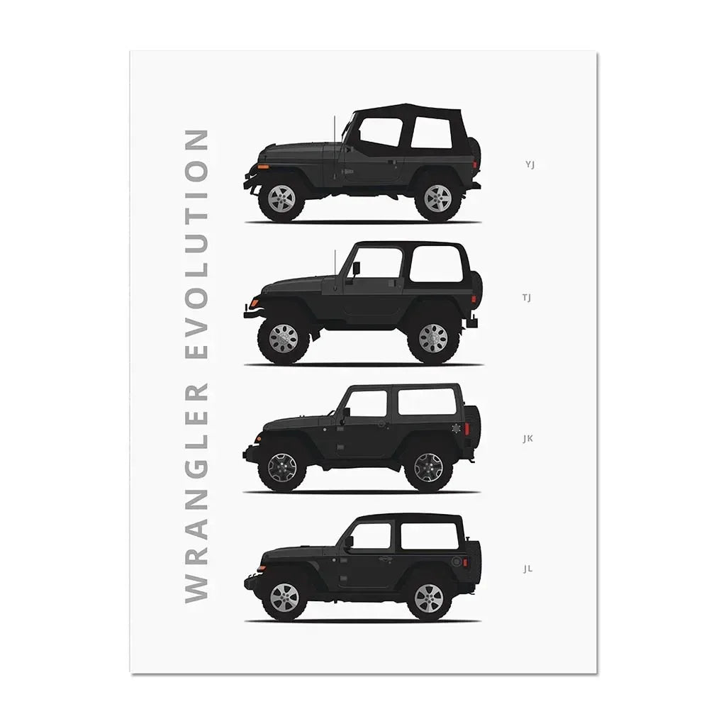 Cartoon Vintage Cars Poster Racing RS Car Plus 911 M3 R8 C3 Evolution Wall Art Painting Room Canvas Print Living Home Decor