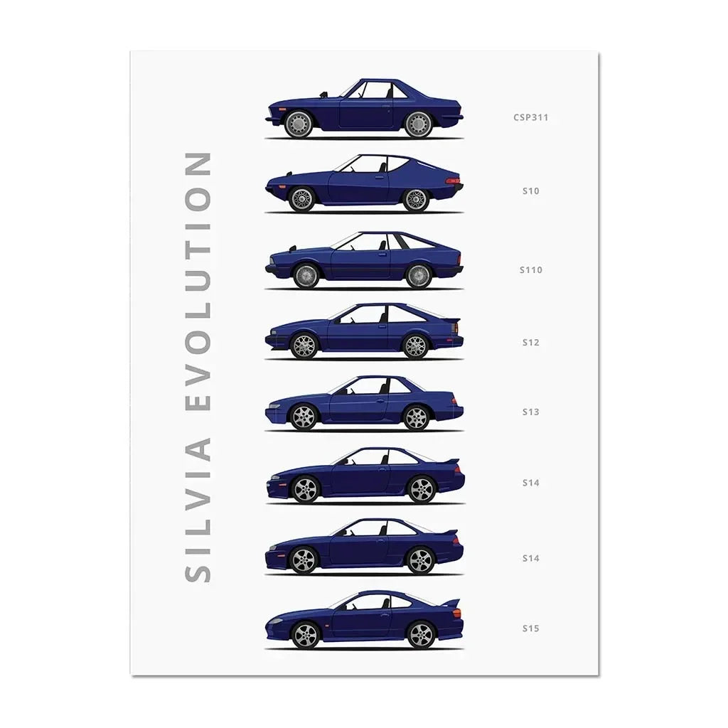 Cartoon Vintage Cars Poster Racing RS Car Plus 911 M3 R8 C3 Evolution Wall Art Painting Room Canvas Print Living Home Decor